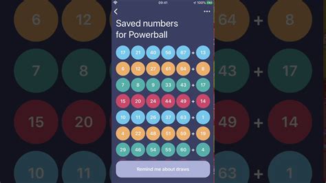 Random Number Generator and Checker .